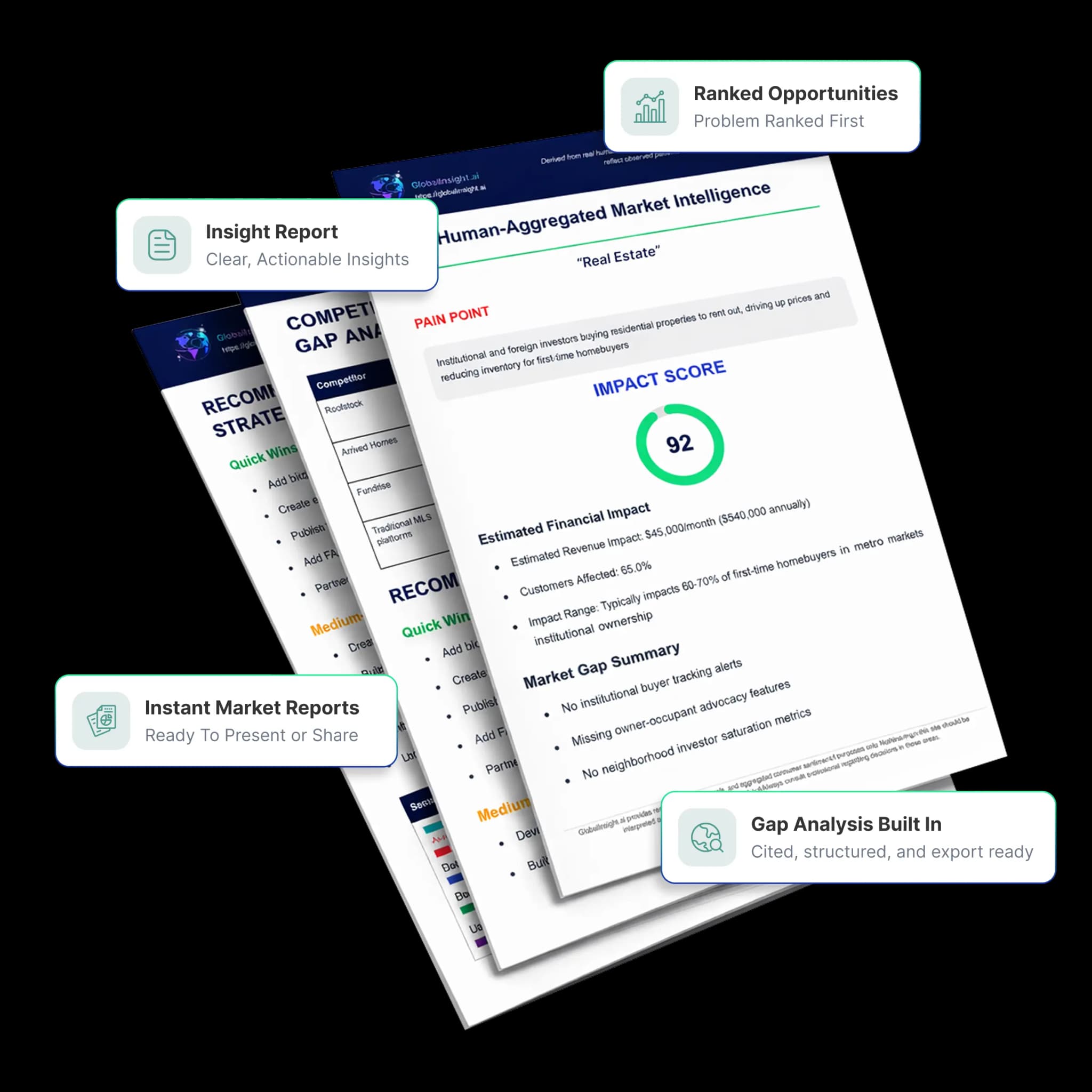 Is there a market for your idea | $9.99 Market Report | GlobalInsight